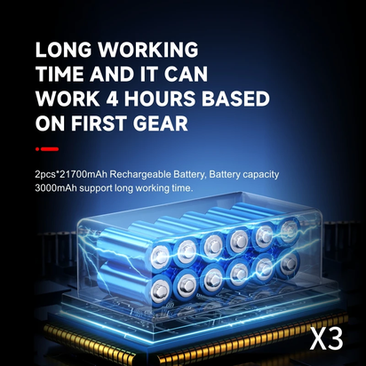 3Nd Generation X3 Violent Blower Mini Turbo Jet Fan Handheld Brushless Motor 130,000 RPM Wind Speed 52M/S Industrial Duct Fan