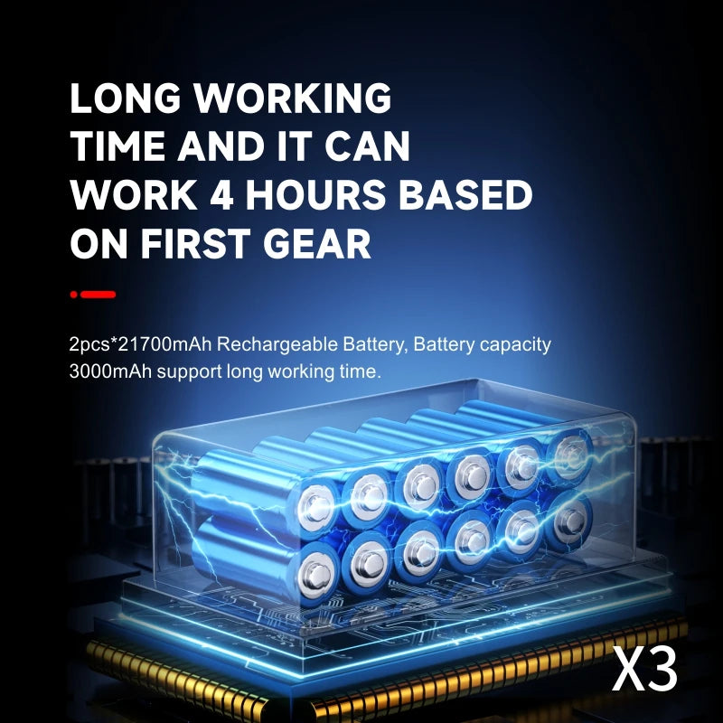 3Nd Generation X3 Violent Blower Mini Turbo Jet Fan Handheld Brushless Motor 130,000 RPM Wind Speed 52M/S Industrial Duct Fan