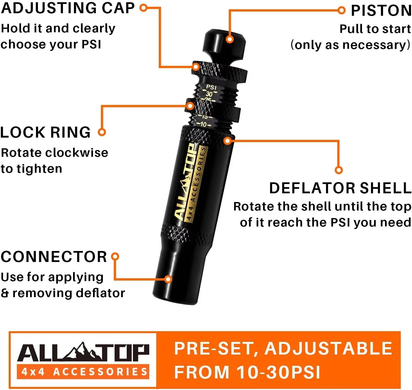 Auto-Stop Tire Deflator Valve Kit (10-30 PSI) 4 PCS Screw-On Tyre Air down Tool Vehicles Motorcycle Offroad 4X4 Tire Tools Set